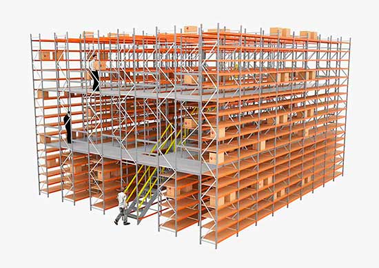Multi Tier Rack